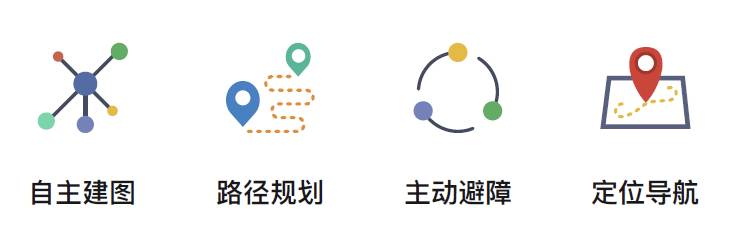 智能無(wú)人駕駛小車(chē)功能