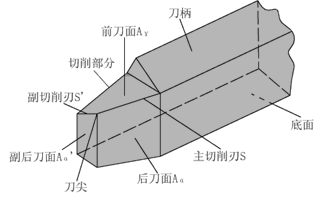 �J�R����