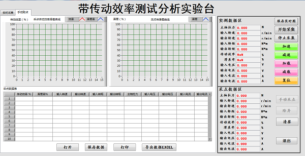 帶傳動(dòng)實(shí)驗(yàn)臺(tái)軟件界面