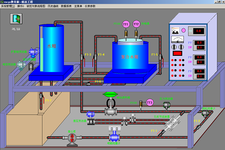 化工自動(dòng)化儀表流程圖