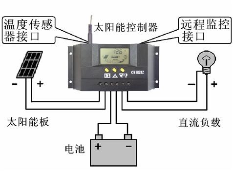 ��(sh��)�(y��n)���̈D