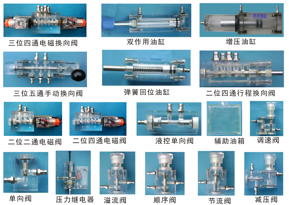 ͸��Һ��Ԫ��