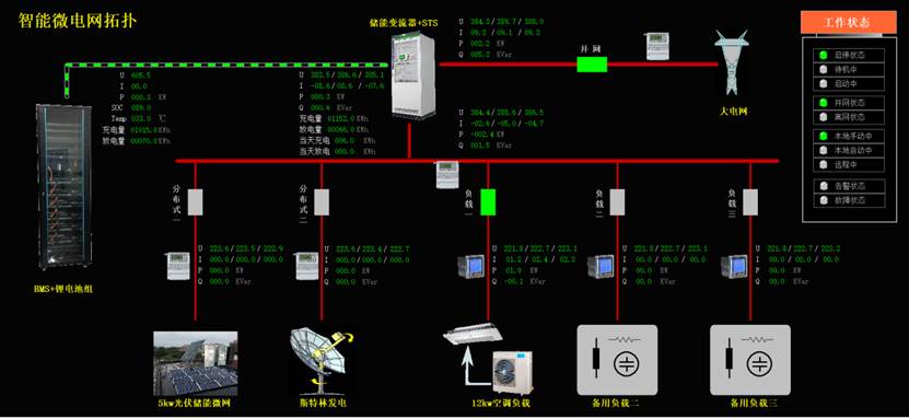΢늾W(w��ng)���������