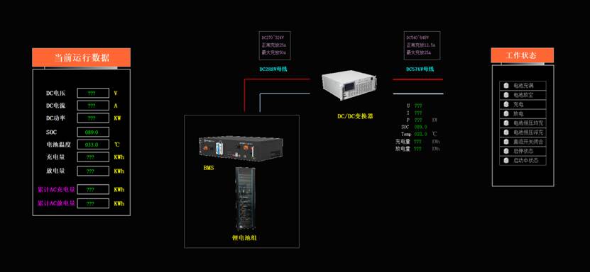 ΢늾W(w��ng)���������