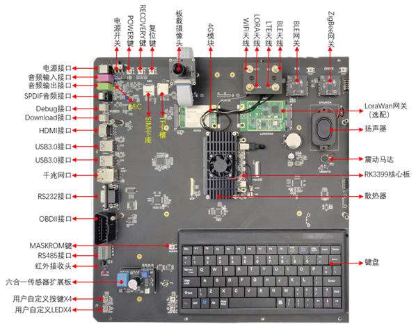 �W(w��ng)�P(gu��n)�װ�