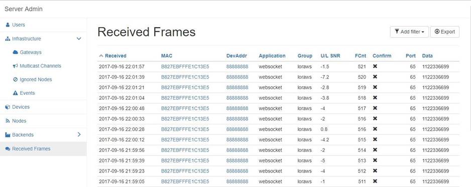 Lorawan��ƽ�_(t��i)ܛ��