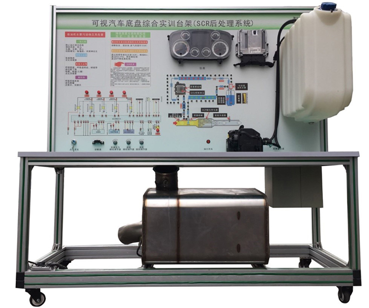 SCR��̎��ϵ�y(t��ng)��(sh��)�(y��n)�_(t��i)