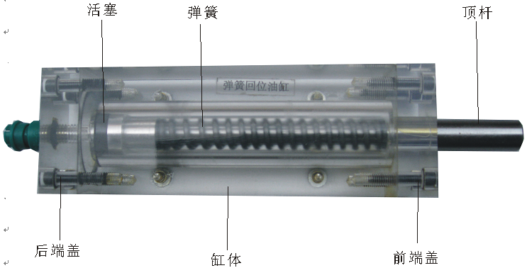 ���ɻ�λ�͸�