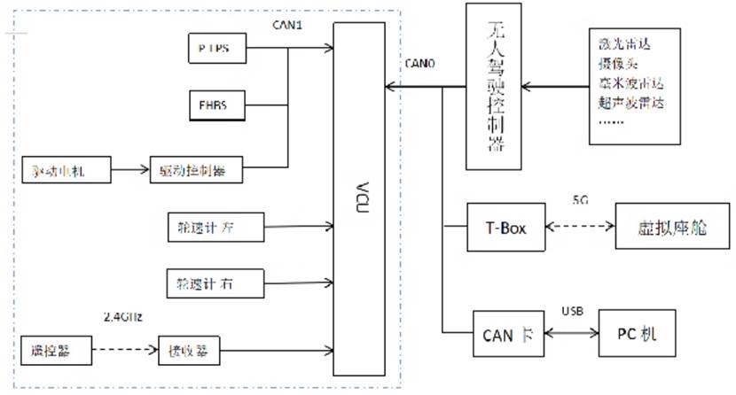 ���ܾW(w��ng)(li��n)܇�v���صױP(p��n)��(sh��)Ӗ(x��n)�b��ԭ��D