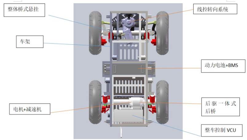 ���ܾW(w��ng)(li��n)���g(sh��)�C�ό�(sh��)Ӗ(x��n)܇