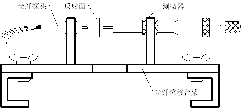 ���w���������bʾ��D