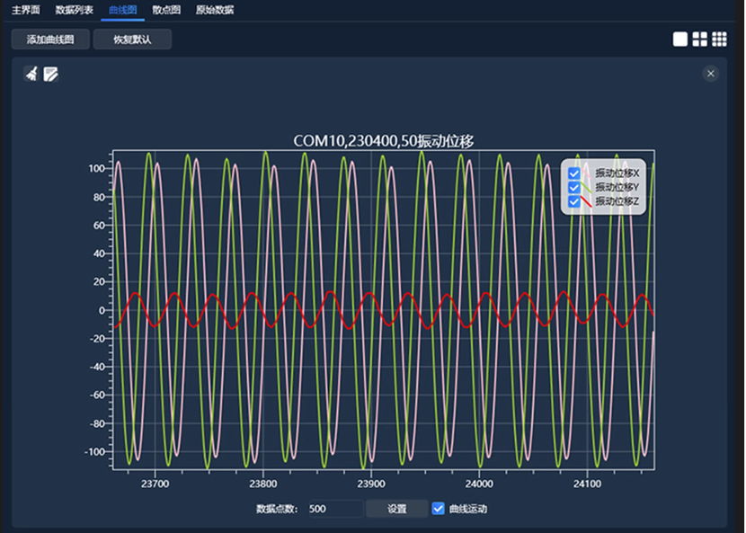 ��ҕ������Ӕ�(sh��)��(j��)����ܛ��