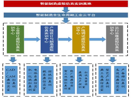 ��������̓�M���挍Ӗ(x��n)���ؼܘ�(g��u)